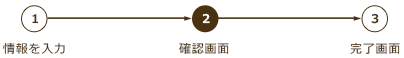 確認画面